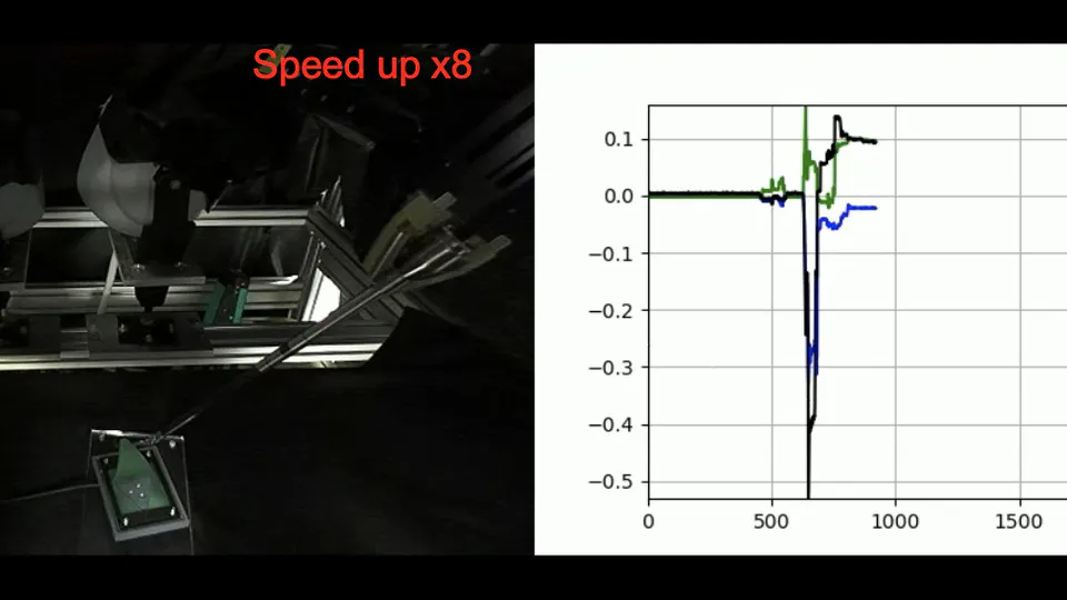 Force-Aware Autonomous Robotic Surgery